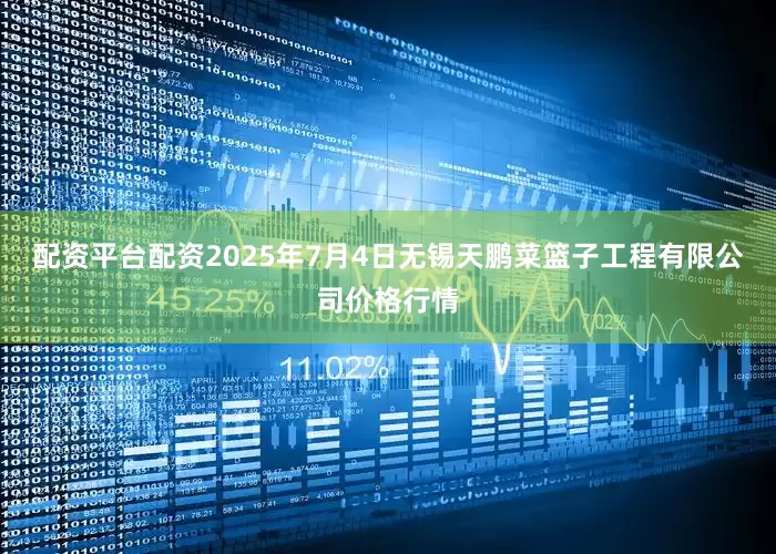 配资平台配资2025年7月4日无锡天鹏菜篮子工程有限公司价格行情